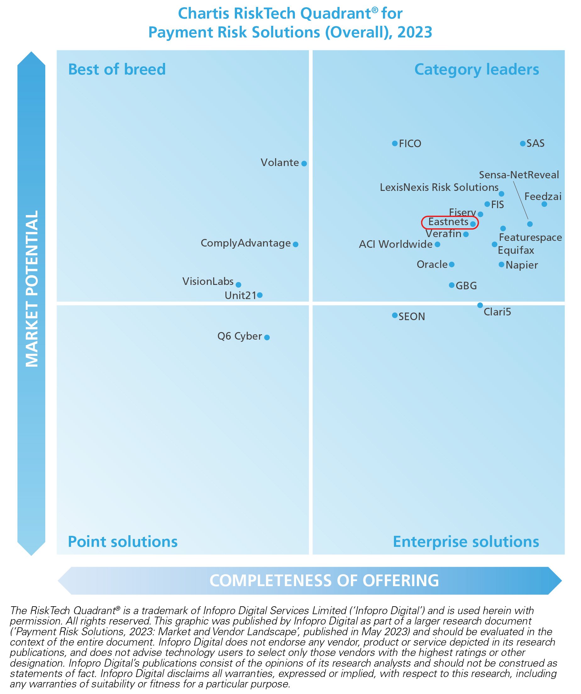 ビジネス・経済 Risk Management and Financial Institutio Amazon.com: Financial Institutions Management: A Risk